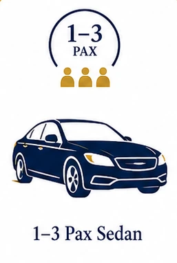 Passenger icon